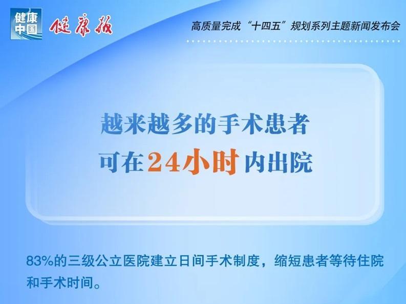 数说卫生健康“十四五”