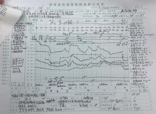 卫生 基层卫生 正文 连城县医院麻醉科主任罗素华副主任医师介绍说